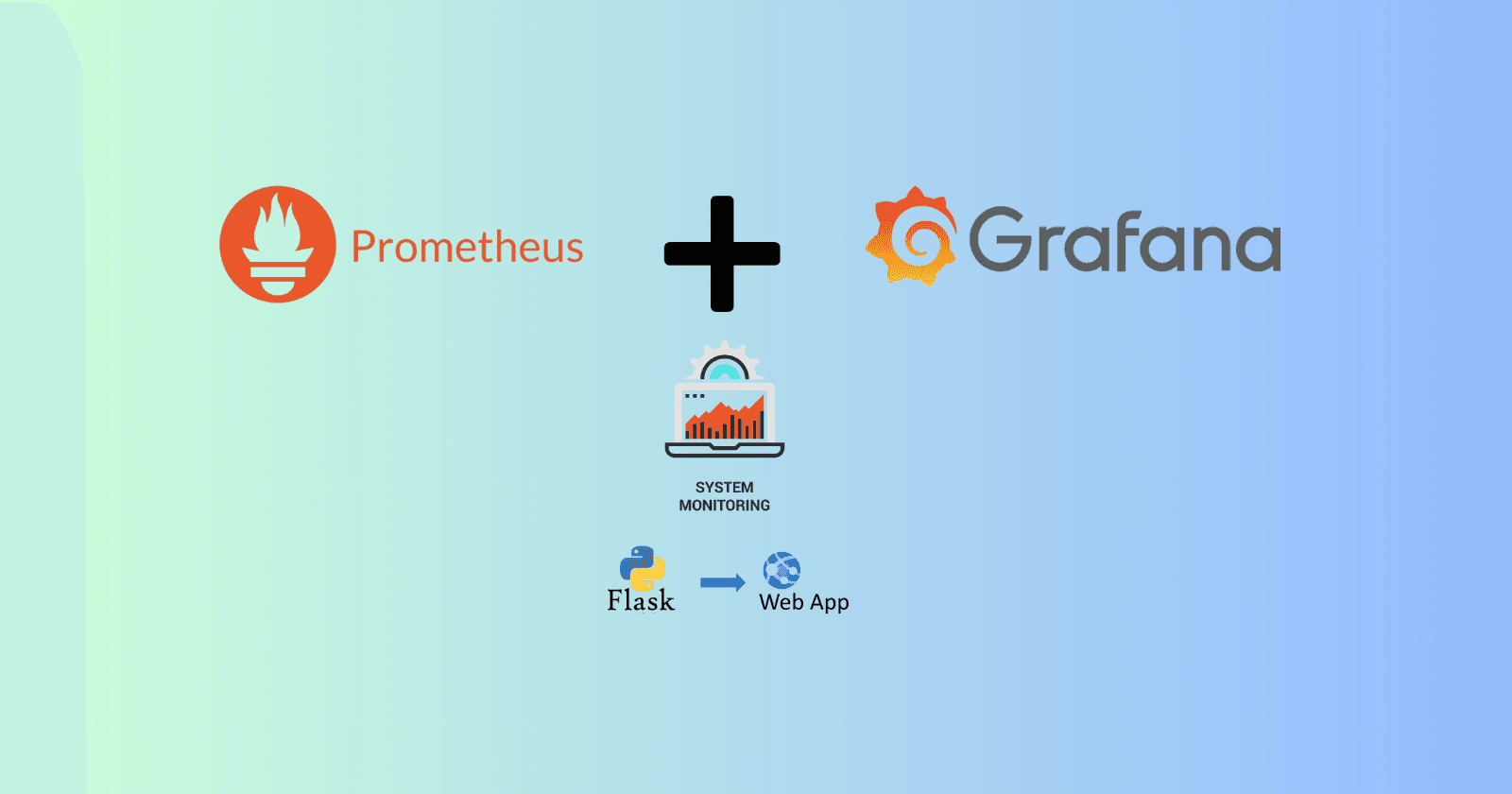 Prometheus and Grafana Monitoring web server with Docker on AWS EC2